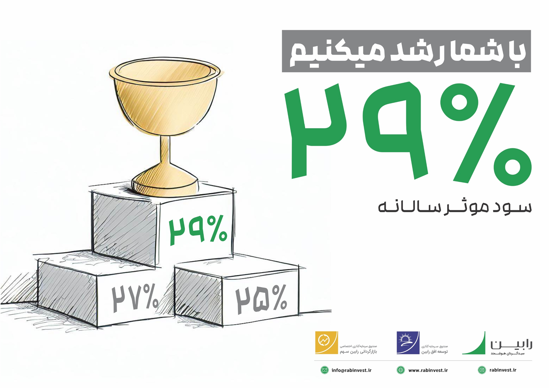 بیشترین سود صندوق درآمد ثابت